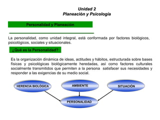 La personalidad, como unidad integral, está conformada por factores biológicos,
psicológicos, sociales y situacionales.
AMBIENTE
PERSONALIDAD
SITUACIÓNHERENCIA BIOLÓGICA
Personalidad y Planeación
Unidad 2Unidad 2
Planeación y PsicologíaPlaneación y Psicología
¿Qué es la Personalidad?
Es la organización dinámica de ideas, actitudes y hábitos, estructurada sobre bases
físicas y psicológicas biológicamente heredadas, así como factores culturales
socialmente transmitidos que permiten a la persona satisfacer sus necesidades y
responder a las exigencias de su medio social.
 