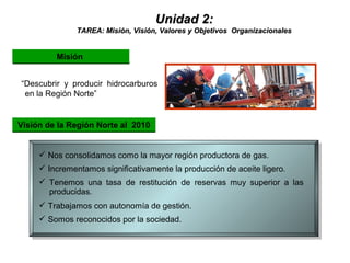 Unidad 2:Unidad 2:
TAREA: Misión, Visión, Valores y Objetivos OrganizacionalesTAREA: Misión, Visión, Valores y Objetivos Organizacionales
“Descubrir y producir hidrocarburos
en la Región Norte”
Misión
Visión de la Región Norte al 2010
 Nos consolidamos como la mayor región productora de gas.
 Incrementamos significativamente la producción de aceite ligero.
 Tenemos una tasa de restitución de reservas muy superior a las
producidas.
 Trabajamos con autonomía de gestión.
 Somos reconocidos por la sociedad.
 
