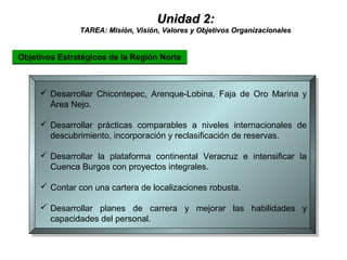 Unidad 2:Unidad 2:
TAREA: Misión, Visión, Valores y Objetivos OrganizacionalesTAREA: Misión, Visión, Valores y Objetivos Organizacionales
Objetivos Estratégicos de la Región Norte
 Desarrollar Chicontepec, Arenque-Lobina, Faja de Oro Marina y
Área Nejo.
 Desarrollar prácticas comparables a niveles internacionales de
descubrimiento, incorporación y reclasificación de reservas.
 Desarrollar la plataforma continental Veracruz e intensificar la
Cuenca Burgos con proyectos integrales.
 Contar con una cartera de localizaciones robusta.
 Desarrollar planes de carrera y mejorar las habilidades y
capacidades del personal.
 