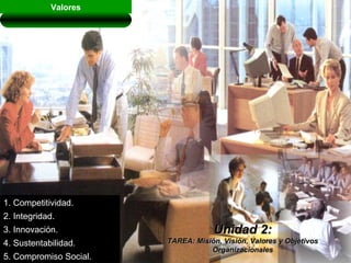 1. Competitividad.
2. Integridad.
3. Innovación.
4. Sustentabilidad.
5. Compromiso Social.
Valores
Unidad 2:Unidad 2:
TAREA: Misión, Visión, Valores y ObjetivosTAREA: Misión, Visión, Valores y Objetivos
OrganizacionalesOrganizacionales
 