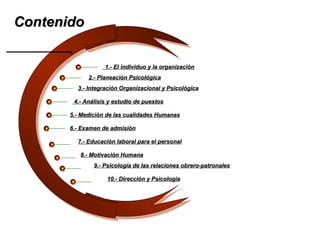 1.- El individuo y la organización1.- El individuo y la organización
2.- Planeación Psicológica2.- Planeación Psicológica
5.- Medición de las cualidades Humanas5.- Medición de las cualidades Humanas
6.- Examen de admisión6.- Examen de admisión
8.- Motivación Humana8.- Motivación Humana
7.- Educación laboral para el personal7.- Educación laboral para el personal
ContenidoContenido
3.- Integración Organizacional y Psicológica3.- Integración Organizacional y Psicológica
4.- Análisis y estudio de puestos4.- Análisis y estudio de puestos
10.- Dirección y Psicología10.- Dirección y Psicología
9.- Psicología de las relaciones obrero-patronales9.- Psicología de las relaciones obrero-patronales
 