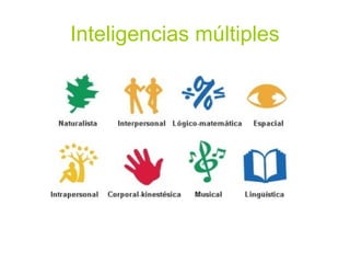 Inteligencias múltiples
 