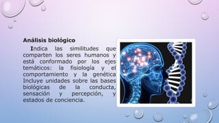 Análisis biológico
Indica las similitudes que
comparten los seres humanos y
está conformado por los ejes
temáticos: la fisiología y el
comportamiento y la genética
Incluye unidades sobre las bases
biológicas de la conducta,
sensación y percepción, y
estados de conciencia.
 
