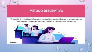 MÉTODO DESCRIPTIVO
 