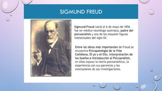 SIGMUND FREUD
 