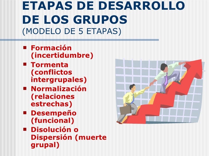 PsicologíA Lab 1 Grupos Y Equipos