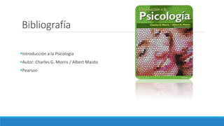 Bibliografía
Introducción a la Psicología
Autor: Charles G. Morris / Albert Maisto
Pearson
 