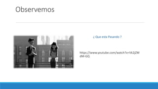 Observemos
https://www.youtube.com/watch?v=Vk2jZM
dM-GQ
¿ Que esta Pasando ?
 
