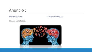 Anuncio :
PRIMER PARCIAL:
Lic. Ana Lucia Castro.
SEGUNDO PARCIAL:
 