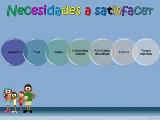 relajación Yoga Pilates
Actividades
lúdicas
Actividades
deportivas
Pintura
Terapia
espiritual
 