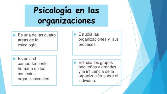 Psicología organizacional
