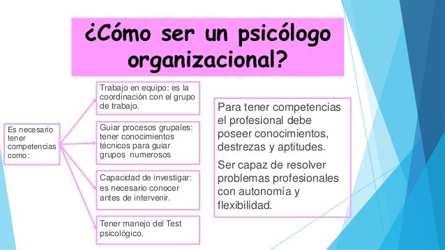 Psicología organizacional