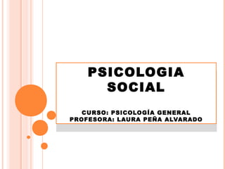 PSICOLOGIA
    PSICOLOGIA
      SOCIAL
      SOCIAL
   CURSO: PSICOLOGÍA GENERAL
PROFESORA: LAURA PEÑA ALVARADO
   CURSO: PSICOLOGÍA GENERAL
PROFESORA: LAURA PEÑA ALVARADO
 
