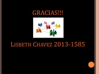 GRACIAS!!!
LISBETH CHAVEZ 2013-1585
 