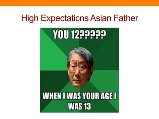 High Expectations Asian Father
 
