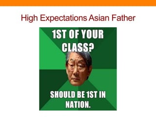 High Expectations Asian Father
 