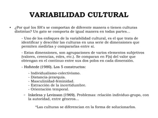 VARIABILIDAD CULTURAL
● ¿Por qué los SH's se comportan de diferente manera o tienen culturas
distintas? Un gato se comporta de igual manera en todas partes...
- Uno de los enfoques de la variabilidad cultural, es el que trata de
identificar y describir las culturas en una serie de dimensiones que
permiten medirlas y compararlas entre sí.
- Estas dimensiones, son agrupaciones de varios elementos subjetivos
(valores, creencias, roles, etc.). Se comparan en F(x) del valor que
obtengan en el continuo entre sus dos polos en cada dimensión.
- Hofstede (1980). Los 5 constructos:- Hofstede (1980). Los 5 constructos:
- Individualismo-colectivismo.
- Distancia-jerarquía.
- Masculinidad-feminidad.
- Extracción de la incertidumbre.
- Orientación temporal.
– Inkeless y Levinson (1969).Inkeless y Levinson (1969). Problemas: relación individuo-grupo, con
la autoridad, entre géneros...
*Las culturas se diferencian en la forma de solucionarlos.
 