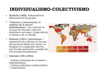 INDIVIDUALISMO-COLECTIVISMO
●
Hosftede (1980).Hosftede (1980). Independencia
Emocional de los grupos.
●
““Culturas y consecuencia: elCulturas y consecuencia: el
software de la mente”.software de la mente”.
IndividualismoIndividualismo = las culturas en
las que los vínculos entre los
individuos son laxos. Cuida sólo de
sí mismo y de su familia.
●
Hofstede (1991). ColectivismoHofstede (1991). Colectivismo =
representa las culturas en las que
las personas desde que nacen, se
integran en endogrupos fuertes,
que les dan protección a cambio de
una lealtad incondicional.
●
Hofstede (1991/2001).Hofstede (1991/2001).
- Cultura industrial de occidente =
Individualismo.
- Cultura industrial asiática/latina
= Colectivismo.
 