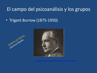 El campo del psicoanálisis y los grupos
• Trigant Burrow (1875-1950)




               http://gdab.nekoplanet.com/?page_id=490http://gdab.nekoplanet.com/?page_id=490
 