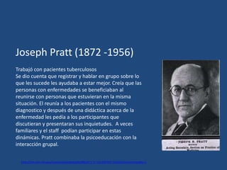 Joseph Pratt (1872 -1956)
Trabajó con pacientes tuberculosos
Se dio cuenta que registrar y hablar en grupo sobre lo
que les sucede les ayudaba a estar mejor. Creía que las
personas con enfermedades se beneficiaban al
reunirse con personas que estuvieran en la misma
situación. El reunía a los pacientes con el mismo
diagnostico y después de una didáctica acerca de la
enfermedad les pedía a los participantes que
discutieran y presentaran sus inquietudes. A veces
familiares y el staff podían participar en estas
dinámicas. Pratt combinaba la psicoeducación con la
interacción grupal.


  http://ihm.nlm.nih.gov/luna/servlet/detail/NLMNLM~1~1~101439704~167503?printerFriendly=1
 