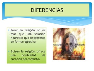 DIFERENCIAS


Freud la religión no es
mas que una solución
neurótica que se presenta
en forma regresiva.


Boisen la religión ofrece
una     posibilidad     de
curación del conflicto.
 