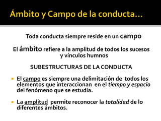 Toda conducta siempre reside en un campo
El ámbito refiere a la amplitud de todos los sucesos
y vínculos humnos
SUBESTRUCTURAS DE LA CONDUCTA
 El campo es siempre una delimitación de todos los
elementos que interaccionan en el tiempo y espacio
del fenómeno que se estudia.
 La amplitud permite reconocer la totalidad de lo
diferentes ámbitos.
 