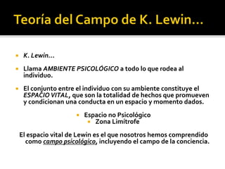  K. Lewin…
 Llama AMBIENTE PSICOLÓGICO a todo lo que rodea al
individuo.
 El conjunto entre el individuo con su ambiente constituye el
ESPACIO VITAL, que son la totalidad de hechos que promueven
y condicionan una conducta en un espacio y momento dados.
 Espacio no Psicológico
 Zona Limítrofe
El espacio vital de Lewin es el que nosotros hemos comprendido
como campo psicológico, incluyendo el campo de la conciencia.
 