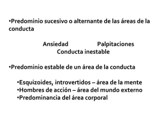 •Predominio sucesivo o alternante de las áreas de la
conducta
Ansiedad Palpitaciones
Conducta inestable
•Predominio estable de un área de la conducta
•Esquizoides, introvertidos – área de la mente
•Hombres de acción – área del mundo externo
•Predominancia del área corporal
 
