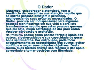 O Dador Generoso, colaborador e atencioso, tem a tendência de concentrar sua atenção naquilo que as outras pessoas desejam e precisam, negligenciando suas próprias necessidades. O Dador  procura ser indispensável para algumas pessoas significativas em sua vida e para isto transforma-se naquilo que estas pessoas querem que ele seja, numa estratégia de dar para então receber aprovação e aceitação.  No trabalho , possui como pontos fortes o apoio aos outros, a generosidade e sua capacidade de gerar bons sentimentos. Por outro lado, pode focar excessivamente as necessidades dos outros, evitar conflitos e negar seus próprios objetivos. Desta forma, suas tarefas chaves são receber e dar apoio apropriado e tomar decisões com liberdade.  