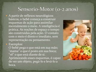 Sensorio-Motor (o-2 anos)A partir de reflexos neurológicos básicos, o bebê começa a construir esquemas de ação para assimilar mentalmente o meio. A inteligência é prática. As noções de espaço e tempo são construídas pela ação. O contato com o meio é direto e imediato, sem representação ou pensamento. Exemplos:O bebê pega o que está em sua mão; "mama" o que é posto em sua boca; "vê" o que está diante de si. Aprimorando esses esquemas, é capaz de ver um objeto, pegá-lo e levá-lo a boca. 