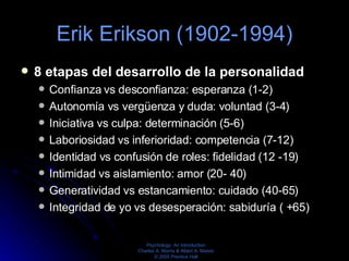 Erik Erikson (1902-1994) 8 etapas del desarrollo de la personalidad  Confianza vs desconfianza: esperanza (1-2) Autonomía vs vergüenza y duda: voluntad (3-4) Iniciativa vs culpa: determinación (5-6) Laboriosidad vs inferioridad: competencia (7-12) Identidad vs confusión de roles: fidelidad (12 -19) Intimidad vs aislamiento: amor (20- 40) Generatividad vs estancamiento: cuidado (40-65)  Integridad de yo vs desesperación: sabiduría ( +65)  