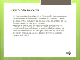    PSICOLOGIA EDUCATIVA:

    La psicología educativa es el área de la psicología que
    se dedica al estudio de la enseñanza humana dentro
    de los centros educativos; comprende el análisis de las
    formas de aprender y de enseñar.
    Mediante el estudio de la psicología educativa se
    averiguan los resortes que impulsan el desarrollo y la
    conducta humana, así se logra conocer los factores
    que han intervenido en el desenvolvimiento de las
    potencialidades.
 