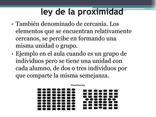 ley de la proximidad
• También denominado de cercanía. Los
elementos que se encuentran relativamente
cercanos, se percibe en formando una
misma unidad o grupo.
• Ejemplo en el aula cuando es un grupo de
individuos pero se tiene una unidad con
cada alumno, de dos o tres individuos por
que comparte la misma semejanza.

 