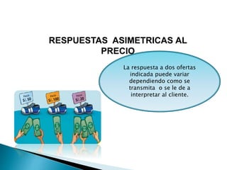 RESPUESTAS ASIMETRICAS AL
PRECIO
La respuesta a dos ofertas
indicada puede variar
dependiendo como se
transmita o se le de a
interpretar al cliente.
 