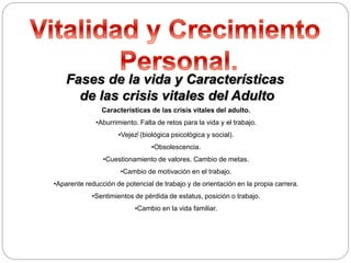 Fases de la vida y Características
de las crisis vitales del Adulto
Características de las crisis vitales del adulto.
•Aburrimiento. Falta de retos para la vida y el trabajo.
•Vejez[ (biológica psicológica y social).
•Obsolescencia.
•Cuestionamiento de valores. Cambio de metas.
•Cambio de motivación en el trabajo.
•Aparente reducción de potencial de trabajo y de orientación en la propia carrera.
•Sentimientos de pérdida de estatus, posición o trabajo.
•Cambio en la vida familiar.
 