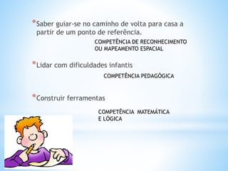 *Saber guiar-se no caminho de volta para casa a
partir de um ponto de referência.
*Lidar com dificuldades infantis
*Construir ferramentas
COMPETÊNCIA DE RECONHECIMENTO
OU MAPEAMENTO ESPACIAL
COMPETÊNCIA PEDAGÓGICA
COMPETÊNCIA MATEMÁTICA
E LÓGICA
 