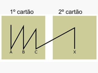 Pensar Azul 11.º06 ∎ argumentação e retórica 01 ∎
1º cartão 2º cartão
 