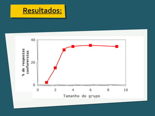 Pensar Azul 11.º06 ∎ argumentação e retórica 01 ∎
Resultados:
 