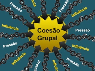 Pensar Azul 11.º06 ∎ argumentação e retórica 01 ∎
Coesão
Grupal
 