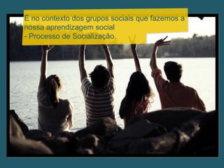 Pensar Azul 11.º06 ∎ argumentação e retórica 01 ∎
É no contexto dos grupos sociais que fazemos a
nossa aprendizagem social
- Processo de Socialização.
É no contexto dos grupos sociais que fazemos a
nossa aprendizagem social
- Processo de Socialização.
 