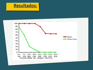 Pensar Azul 11.º06 ∎ argumentação e retórica 01 ∎
Resultados:
 