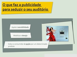 Pensar Azul 11.º06 ∎ argumentação e retórica 01 ∎
O que faz a publicidade
para seduzir o seu auditório
Apela à sensibilidade
Mobiliza o desejo
Induz o consumidor à opção por um determinado
produto
 