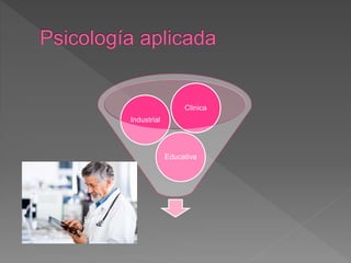 Educativa
Industrial
Clinica