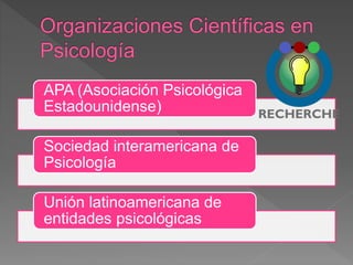 APA (Asociación Psicológica
Estadounidense)
Sociedad interamericana de
Psicología
Unión latinoamericana de
entidades psicológicas
