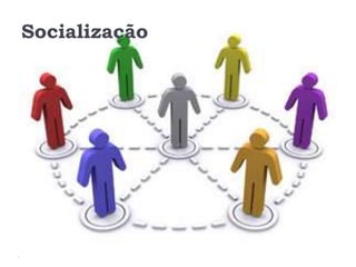 Socialização
 