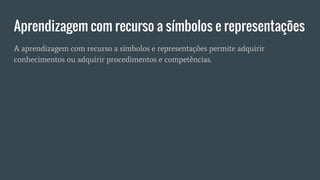 Aprendizagem com recurso a símbolos e representações
A aprendizagem com recurso a símbolos e representações permite adquirir
conhecimentos ou adquirir procedimentos e competências.
 
