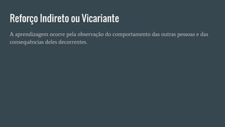 Reforço Indireto ou Vicariante
A aprendizagem ocorre pela observação do comportamento das outras pessoas e das
consequências deles decorrentes.
 