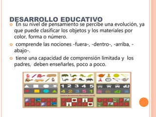 DESARROLLO EDUCATIVO
 En su nivel de pensamiento se percibe una evolución, ya
que puede clasificar los objetos y los materiales por
color, forma o número.
 comprende las nociones -fuera-, -dentro-, -arriba, -
abajo-.
 tiene una capacidad de comprensión limitada y los
padres, deben enseñarles, poco a poco.
 