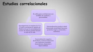 Estudios correlacionales
Se utiliza para correlacionar con
medidas de conducta y
personalidad.
Autorrealización positiva=salud
emocional, creatividad, bienestar
posterior, logros, autonomía y
tolerancia.
Autorrealización negativa:
alcoholismo, institucionalización
por trastornos mentales,
neuroticismo, depresión e
hipocondriasis
Investigaciones en mujeres de 15 a
55 años corroboran la opinión de
Maslow de que la autorrealización
ocurre de manera gradual durante
el ciclo de la vida.
 