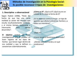 Métodos de Investigación en la Psicología Social:
Es posible reconocer 3 tipos de investigaciones:
1. Descriptiva u observacional
Según Padrón (1998), “Parte del
hecho de que hay una cierta
realidad (o sector del mundo) que
resulta insuficientemente conocida,
y al mismo tiempo, irrelevante e
interesante para ciertos
desarrollos”.
El objetivo central de estas
investigaciones está en proveer un
buen registro de los tipos de
hechos que tienen lugar dentro de
esa realidad y que la definen o
caracterizan sistemáticamente.
¿Cómo es X? ¿Qué es X? ¿Qué ocurre en
calidad de X o bajo la forma de X?
¿Es la violencia contra la mujer un tipo de
agresión que afecta la dinámica familiar y a
todos sus miembros?
¿Cómo es?
¿Qué es?
¿Cómo ocurre el fenómeno observado?
¿Dónde está ocurriendo y en qué
condiciones?
 